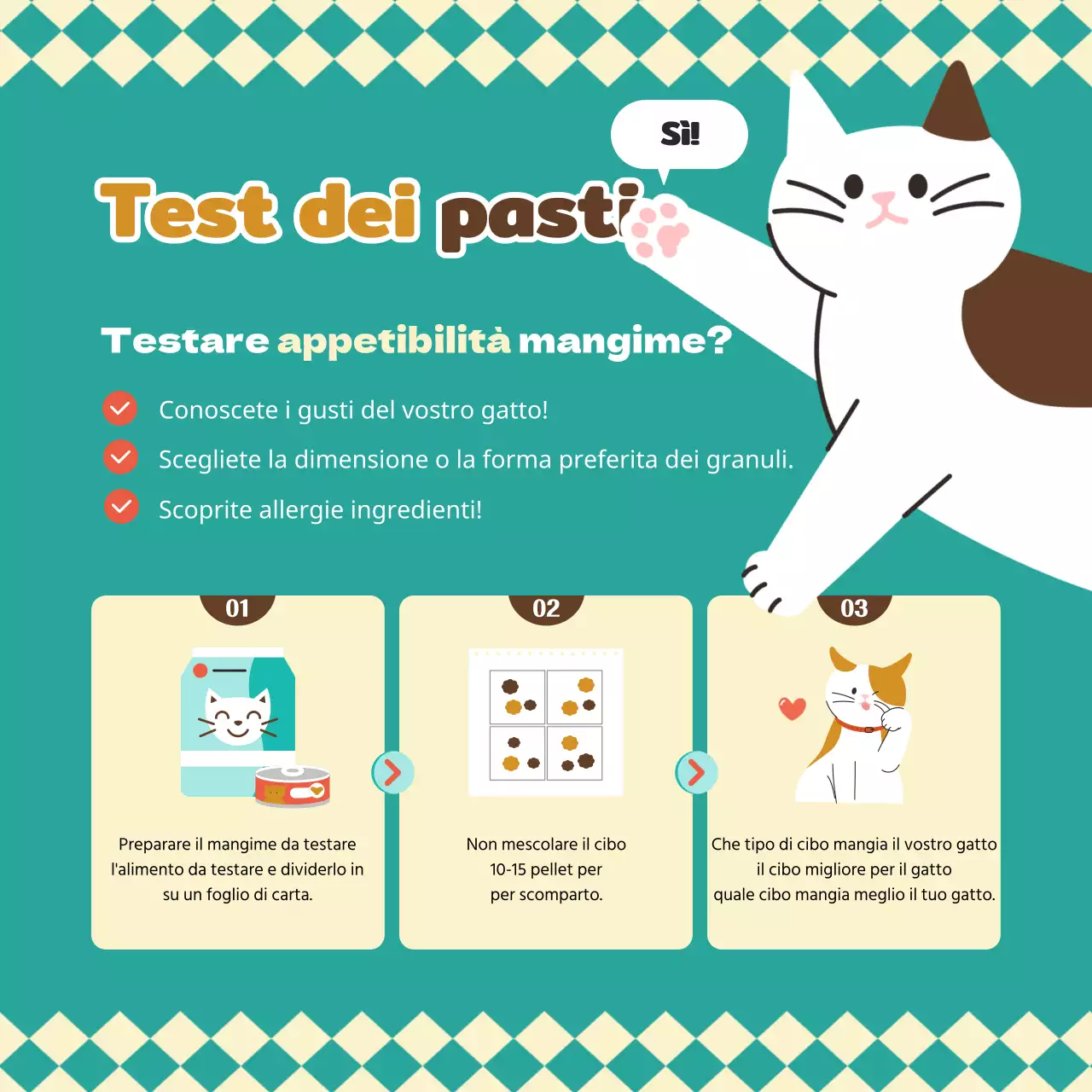 Informazioni su questo caldo e tenero cibo per cani e gatti in turchese e marrone