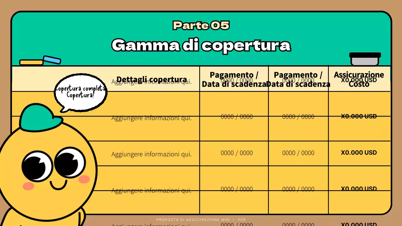 Turchese Carino personaggio bambino Proposta di assicurazione Presentazione