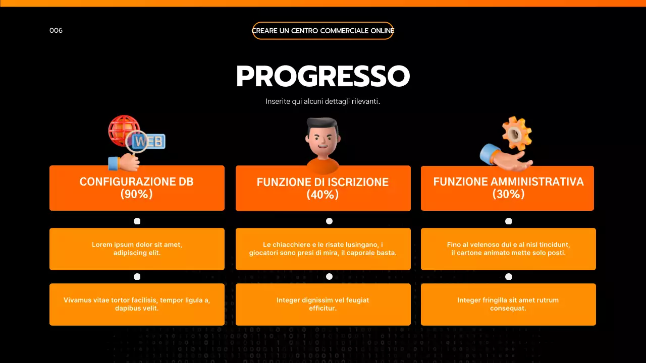 Presentare un semplice brief di progetto nero e arancione ispirato all'ingegneria