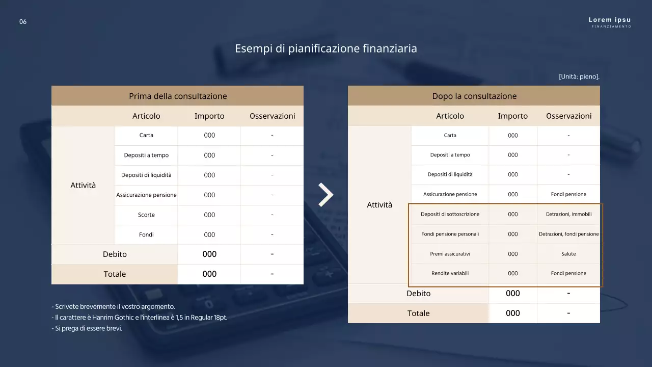 Una guida alla consulenza per la pianificazione finanziaria personale in blu e beige
