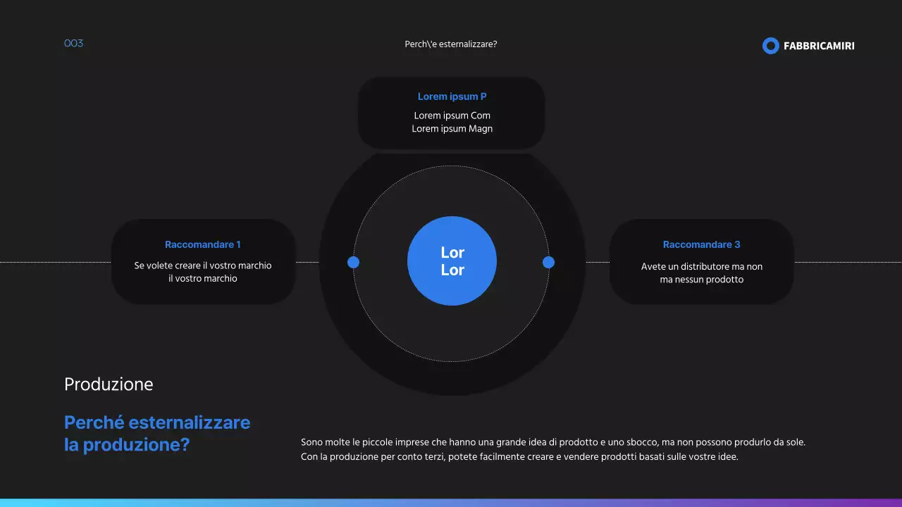 Proposta di produzione in conto deposito in blu e nero