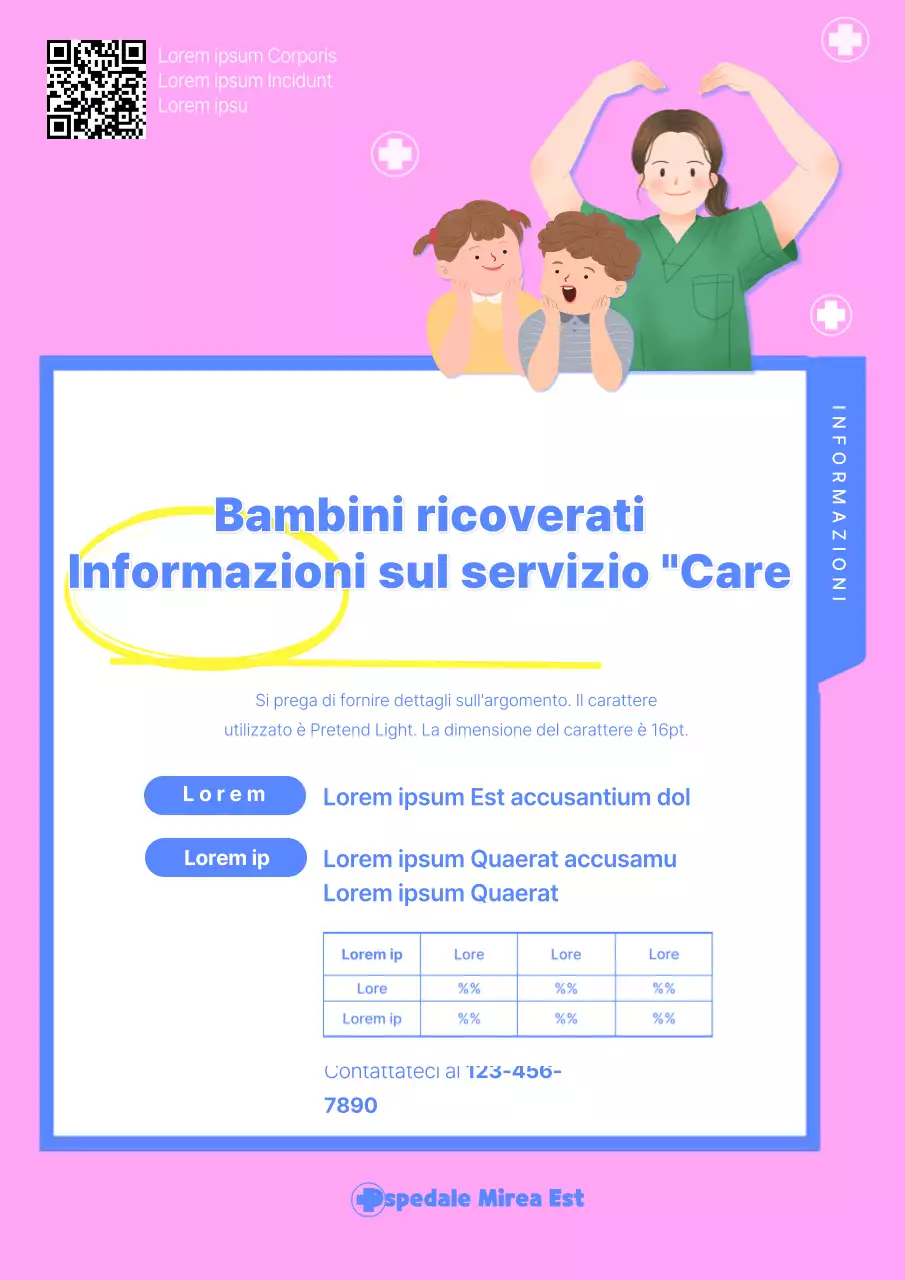 Guida alle cure ospedaliere rosa e blu per i bambini