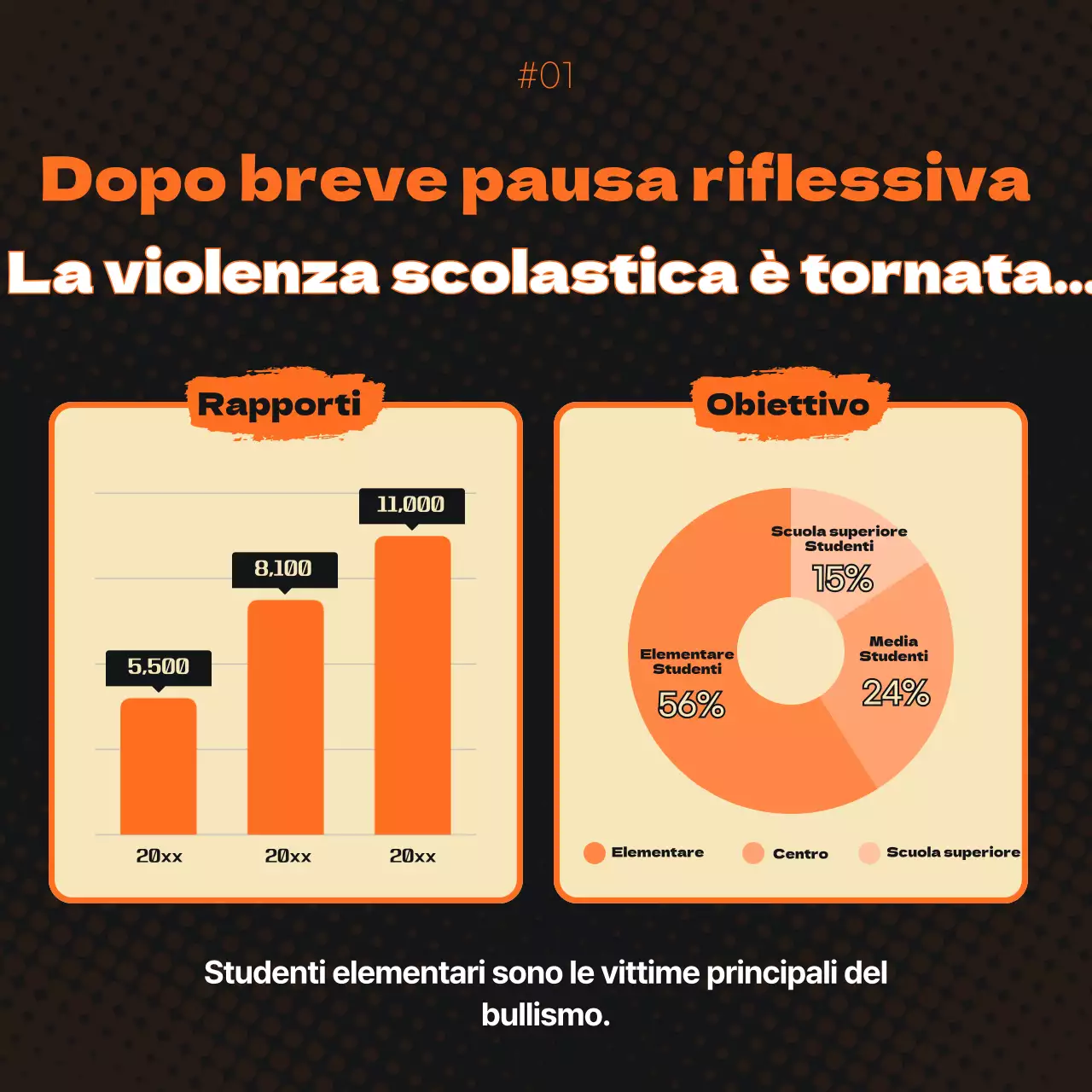 Promozione dell'eliminazione della violenza scolastica in arancione