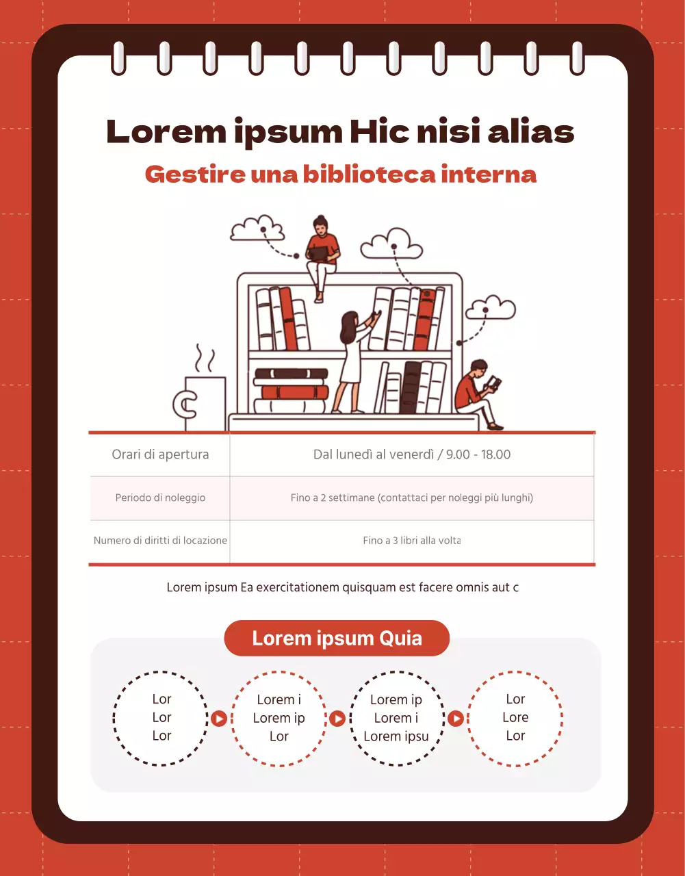 Pagina informativa del programma di sviluppo personale con punti rossi