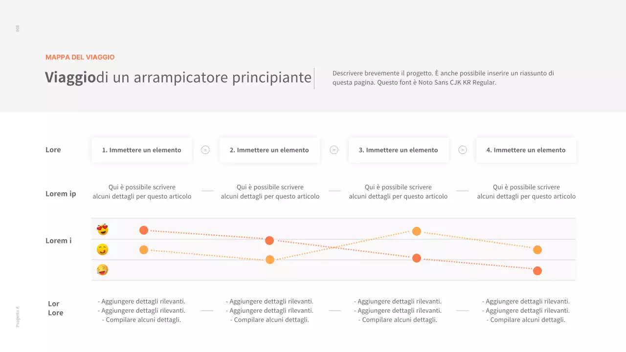 Un portafoglio di concetto pulito in bianco e arancione