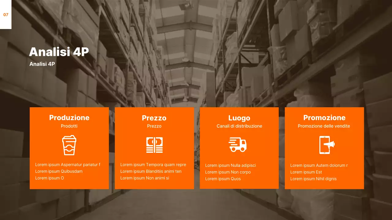 Analisi del caso di marketing di Orange and calm assignment