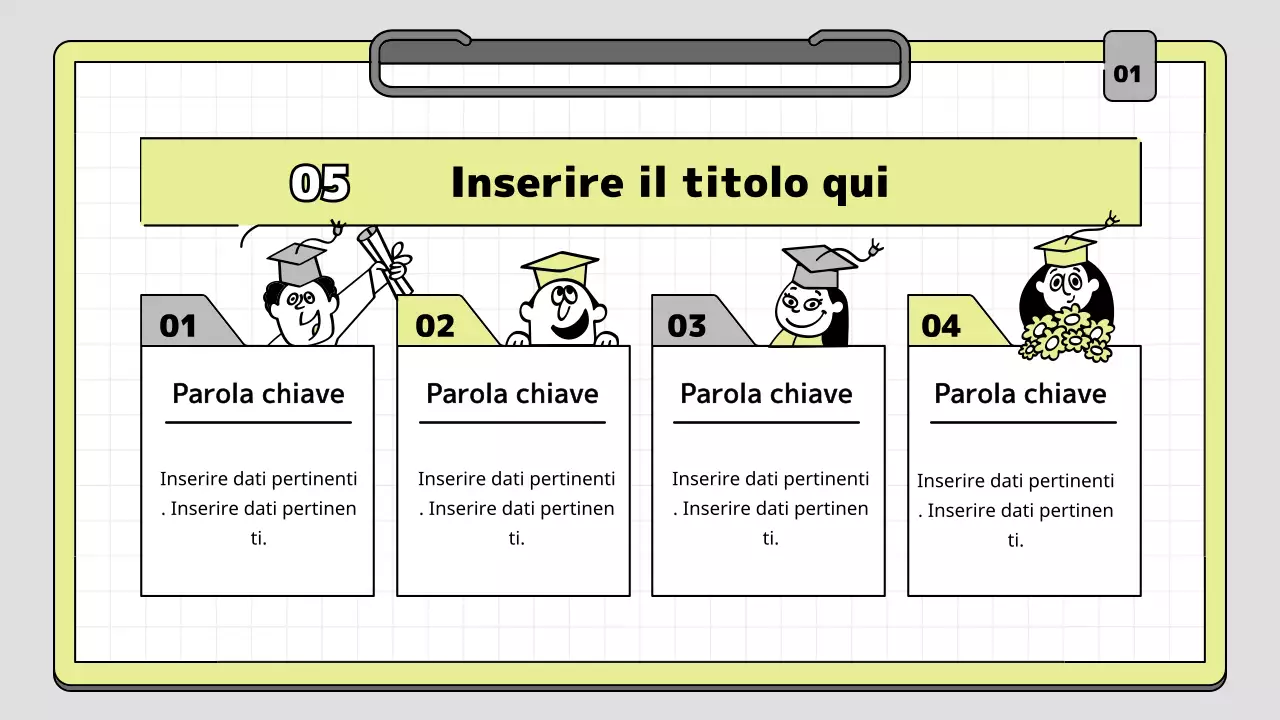 Kit per presentazioni didattiche in bianco e lime