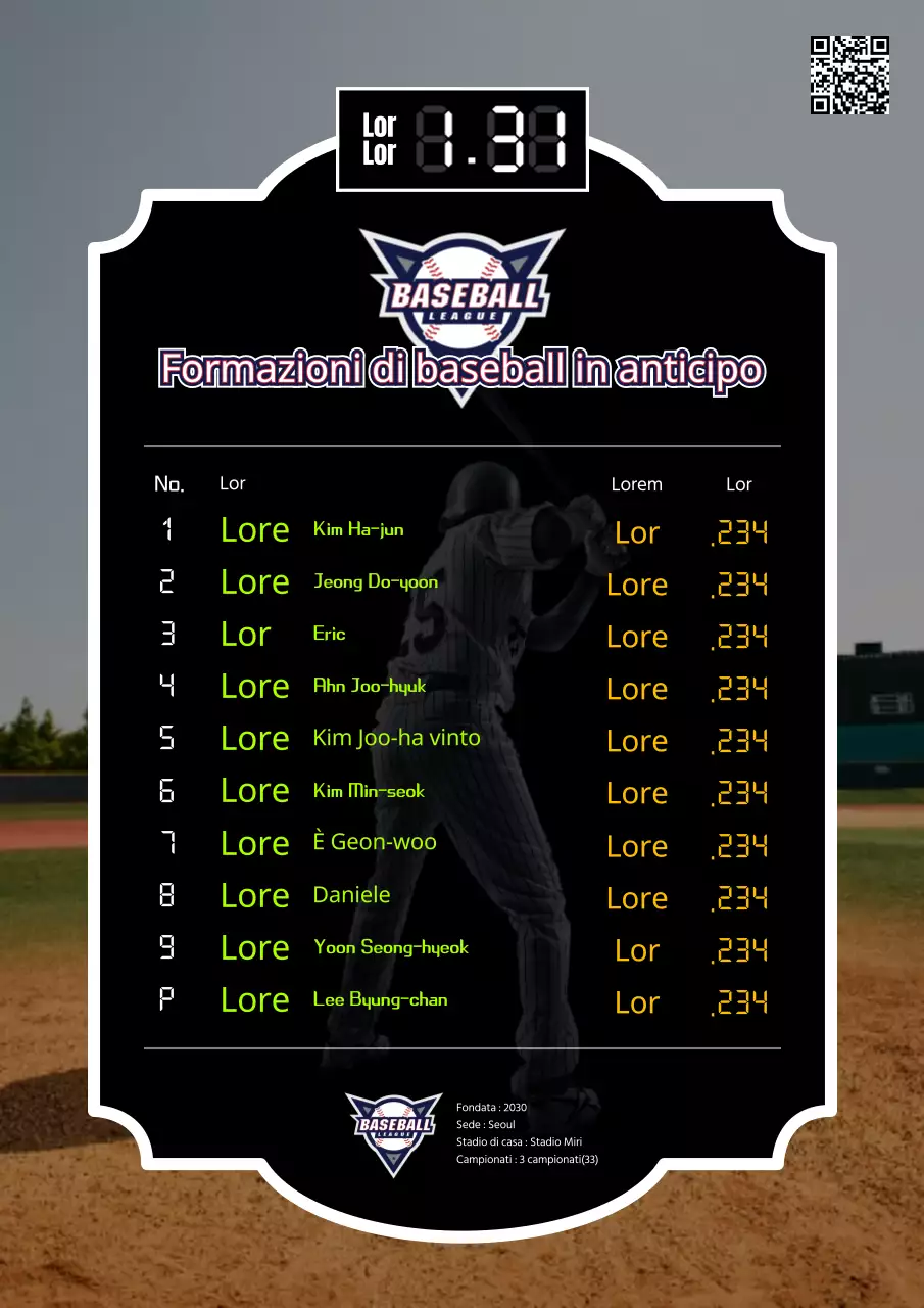 Formazione iniziale del baseball con un concetto di cartellone verde e giallo