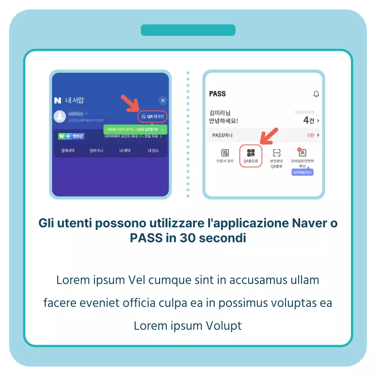 Cartellini orari elettronici