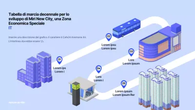 Tabella di marcia per lo sviluppo della nuova città in blu e viola