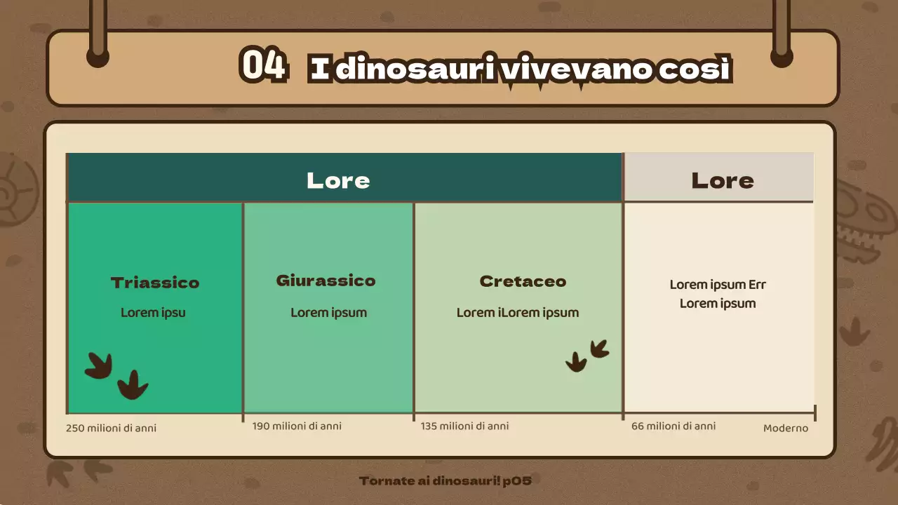 Concetto di squadra di esplorazione marrone Illustrazione di dinosauro carino Tempo di scienza