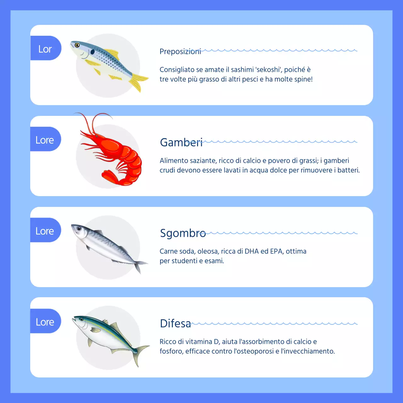 Una guida al consumo di sashimi blu e semplice di stagione