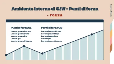 Design dei grafici con un semplice concetto di cartella