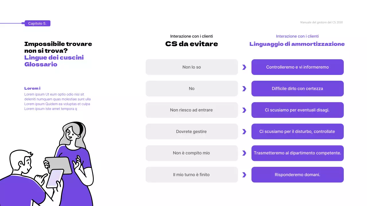 Tema del manuale di servizio CS illustrato in viola