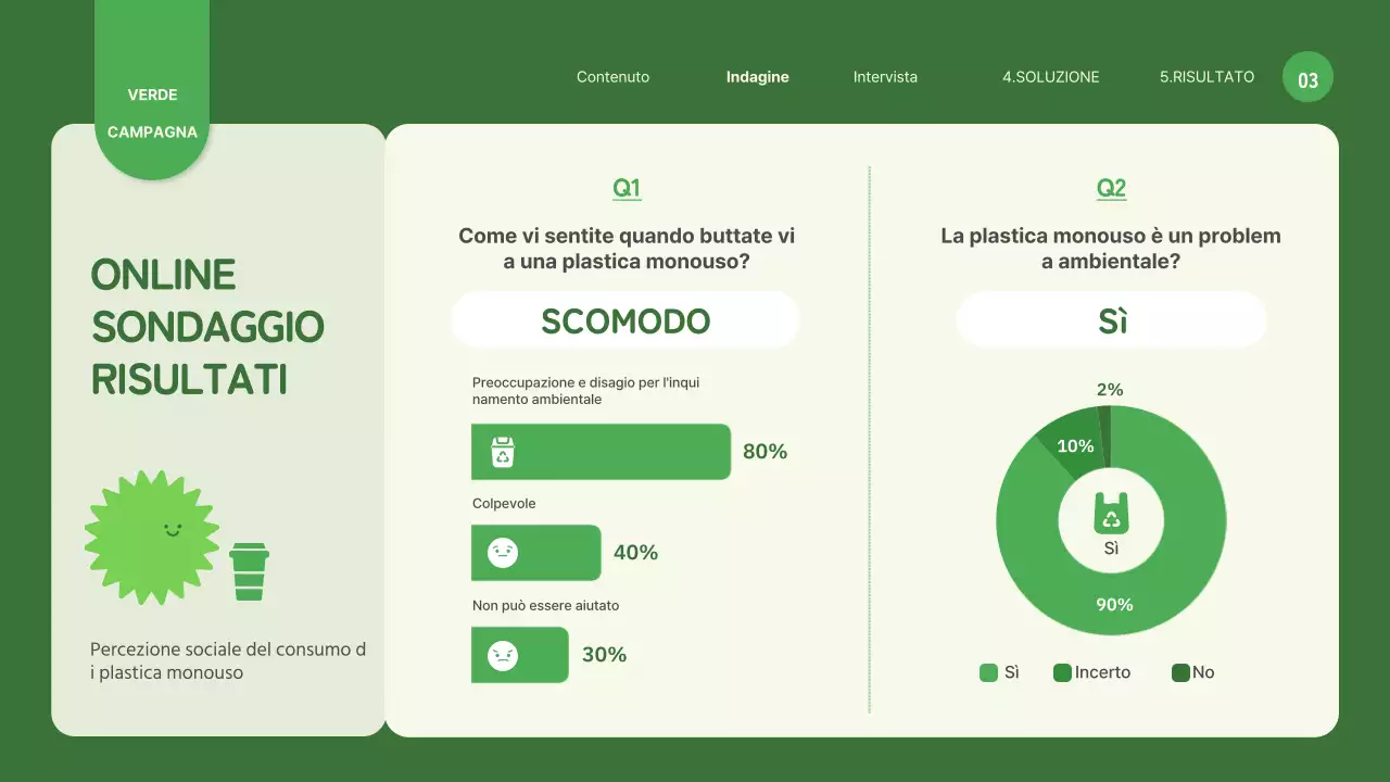 Campagna sulla plastica monouso con un simpatico tema di illustrazione ambientale verde