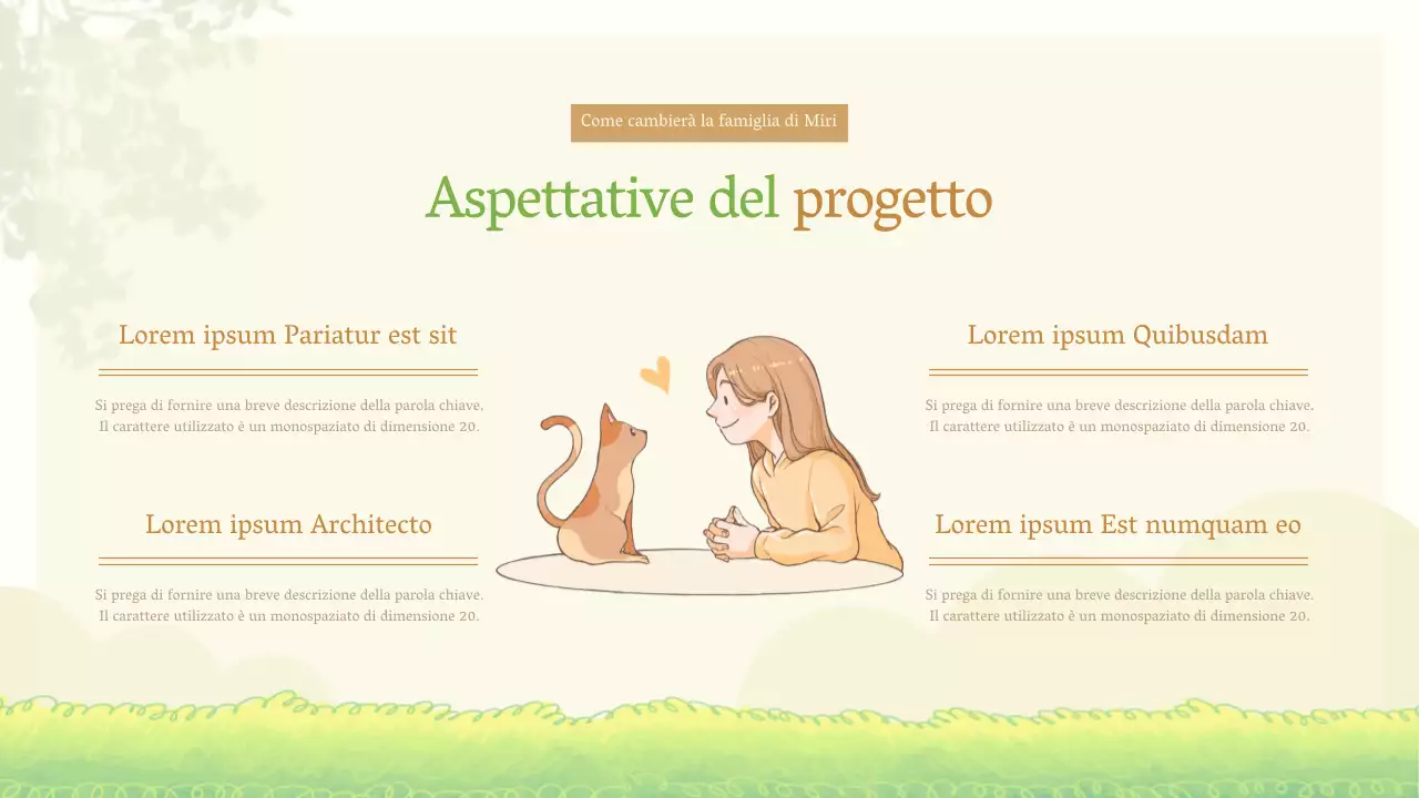 Presentazione del progetto di co-sitting per animali domestici illustrato a pastello
