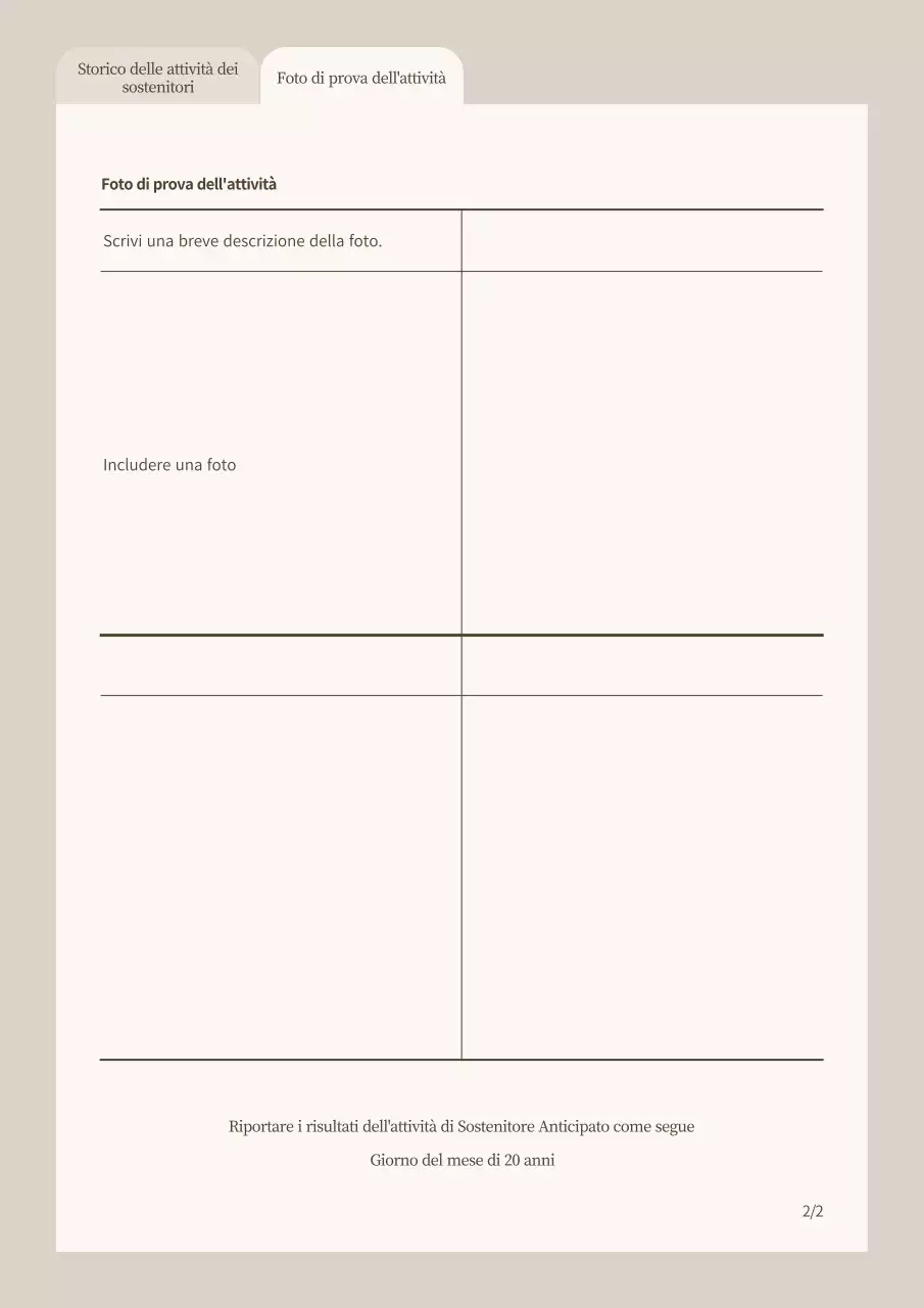 Rapporti di base sulle attività dei sostenitori in Beige