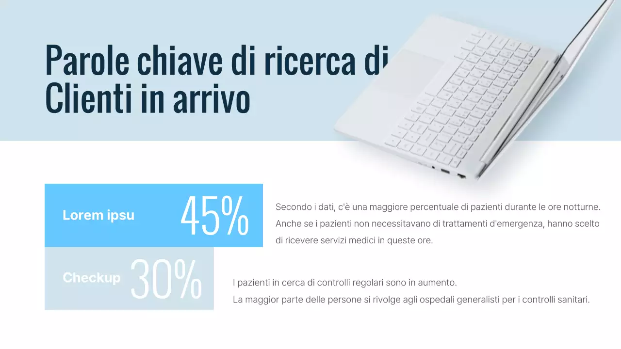 Un semplice manuale di marketing online per gli ospedali blu