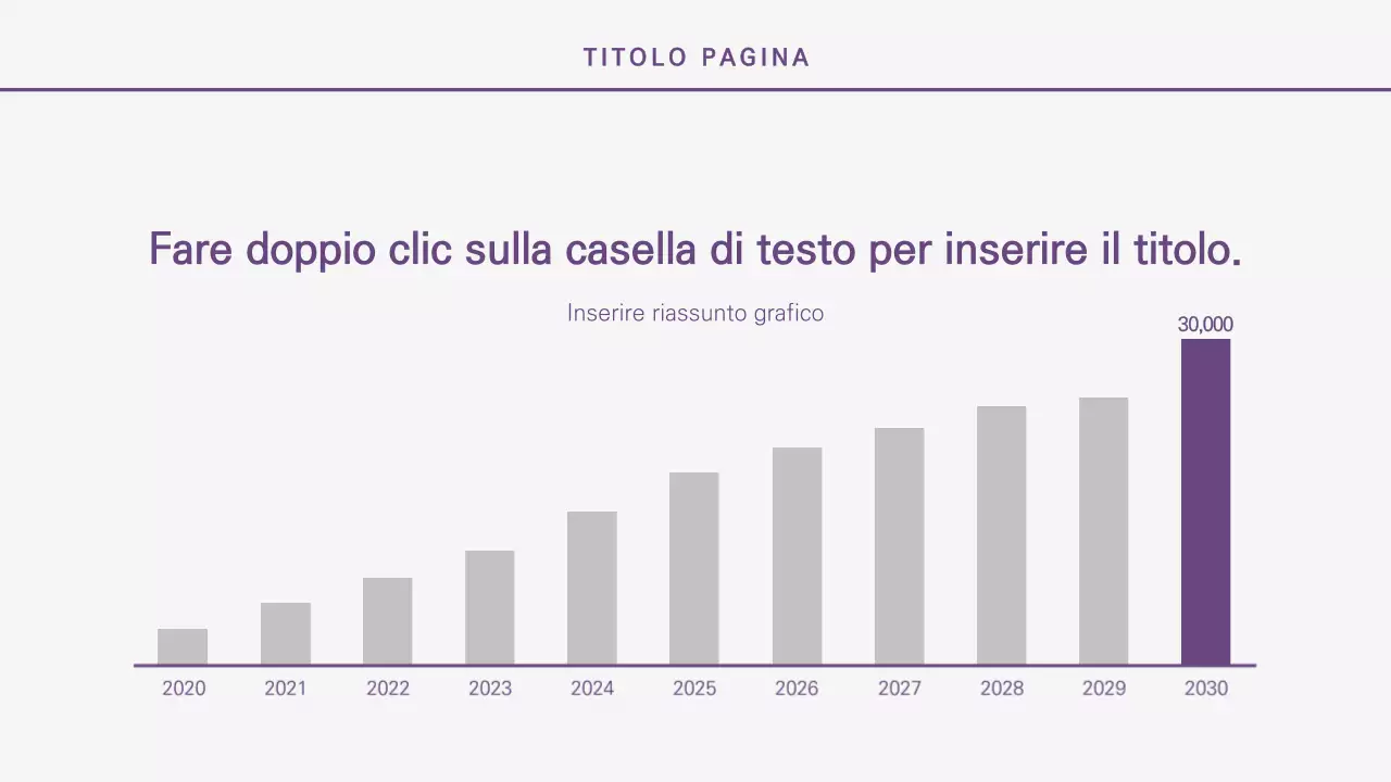 Presentazioni più pulite
