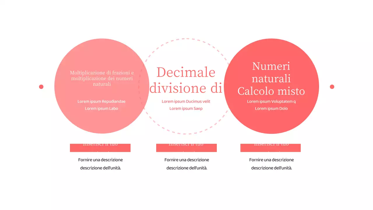 L'infografica dell'agenda in rosso