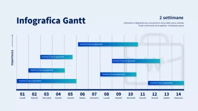 Calendario a due settimane in blu e azzurro Semplice piano aziendale Grafico di Gantt infografico