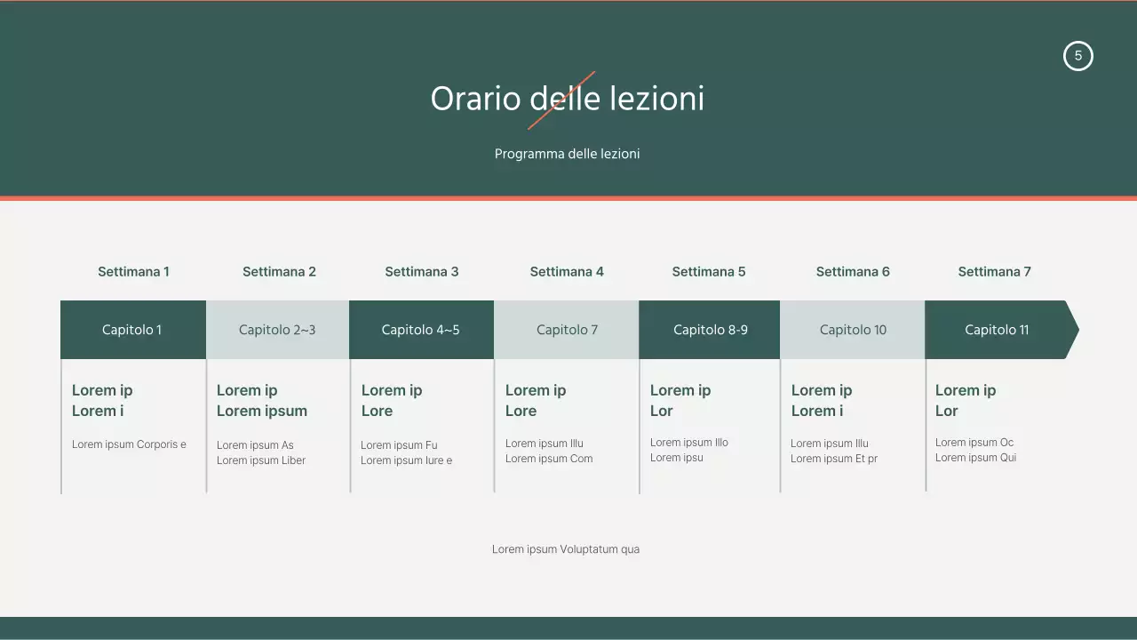 Design del syllabus verde-arancio