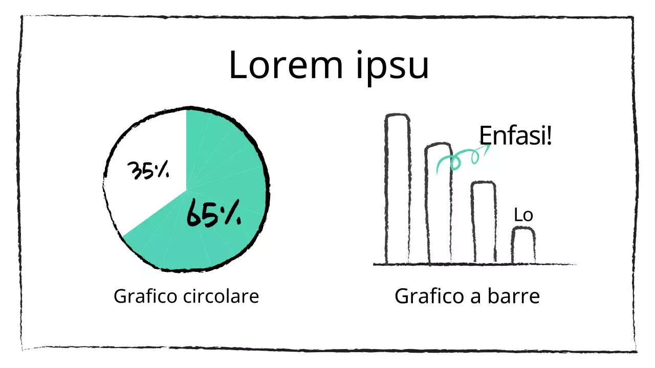 Grafico a barre e grafico a torta del concetto di matita alla menta