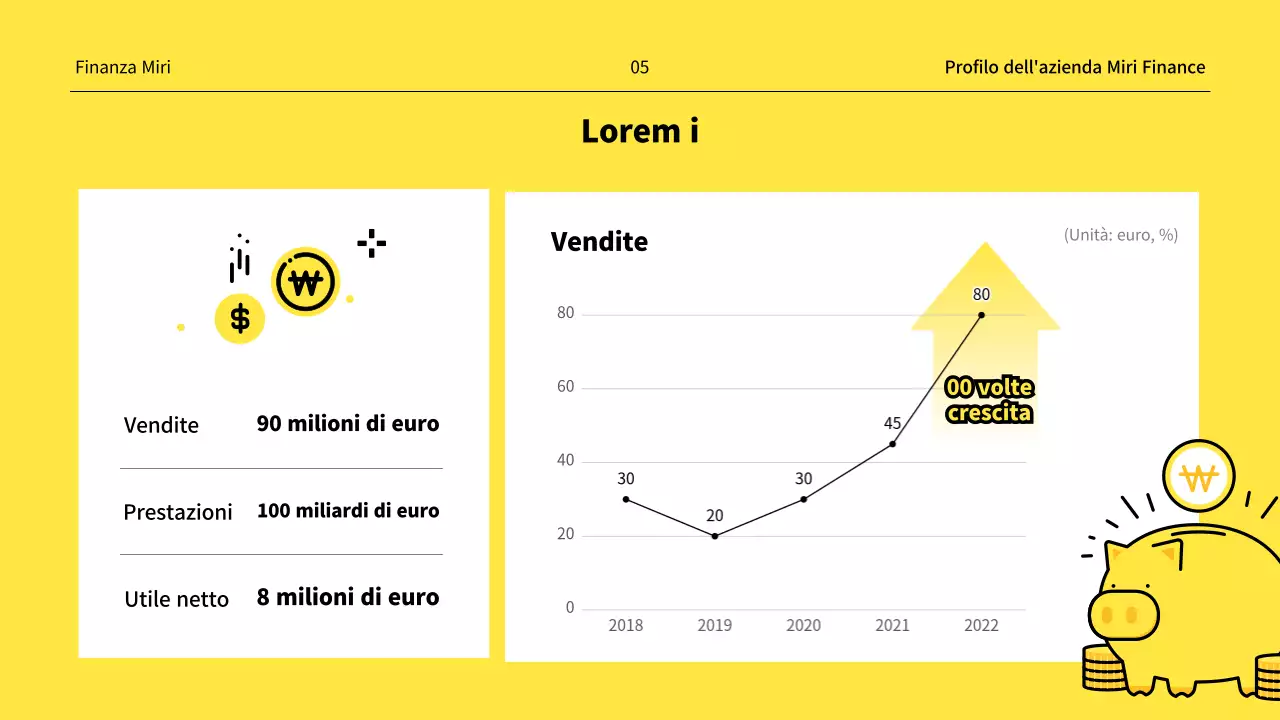Un profilo di società finanziaria minimalista in giallo e bianco