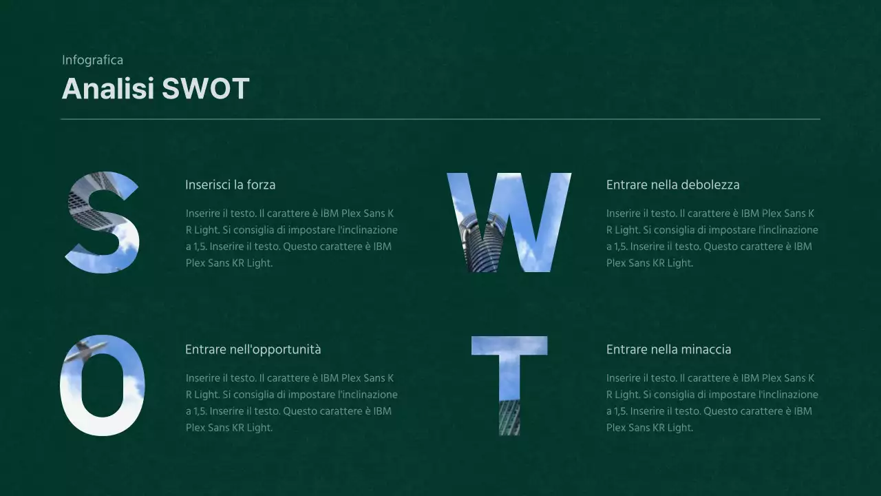 Grafico SWOT semplice e concettuale in verde e bianco
