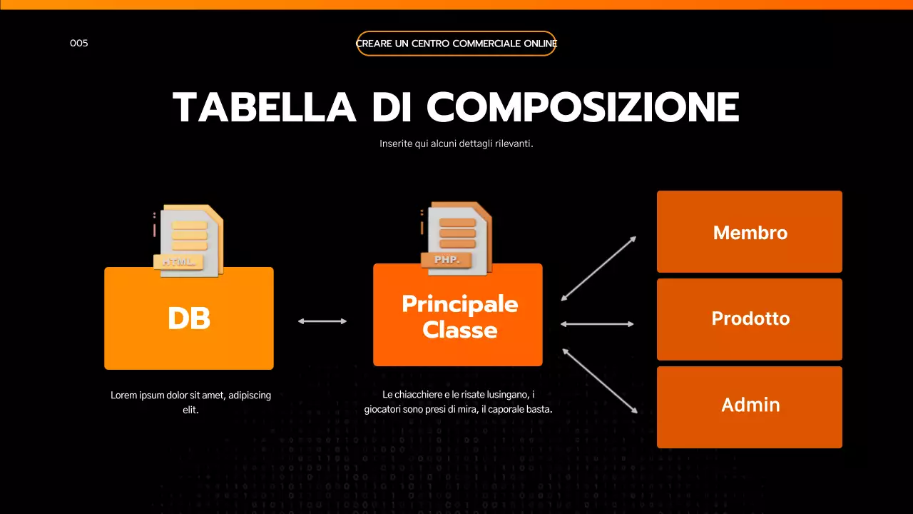 Presentare un semplice brief di progetto nero e arancione ispirato all'ingegneria