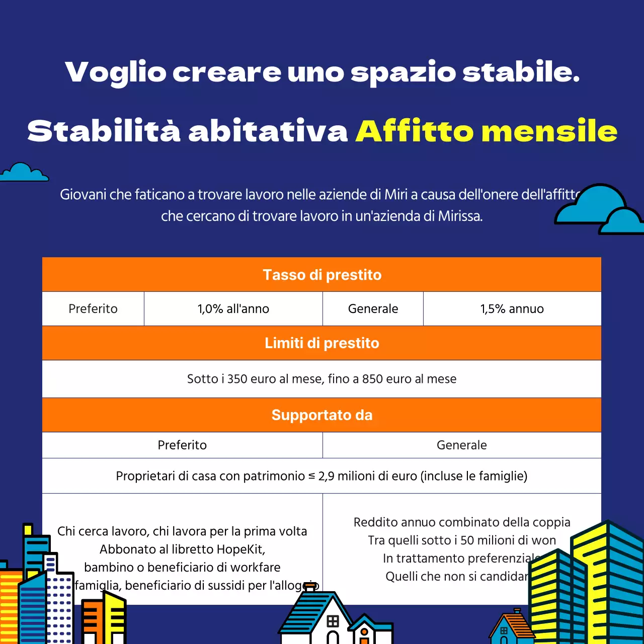 Iscriviti per ricevere notifiche sulle informazioni relative alle politiche di sostegno ai giovani con illustrazioni comiche e giocose in arancione e blu navy.