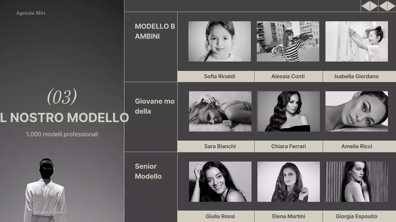 Lettera di presentazione per agenzia di modelle moderna in grigio