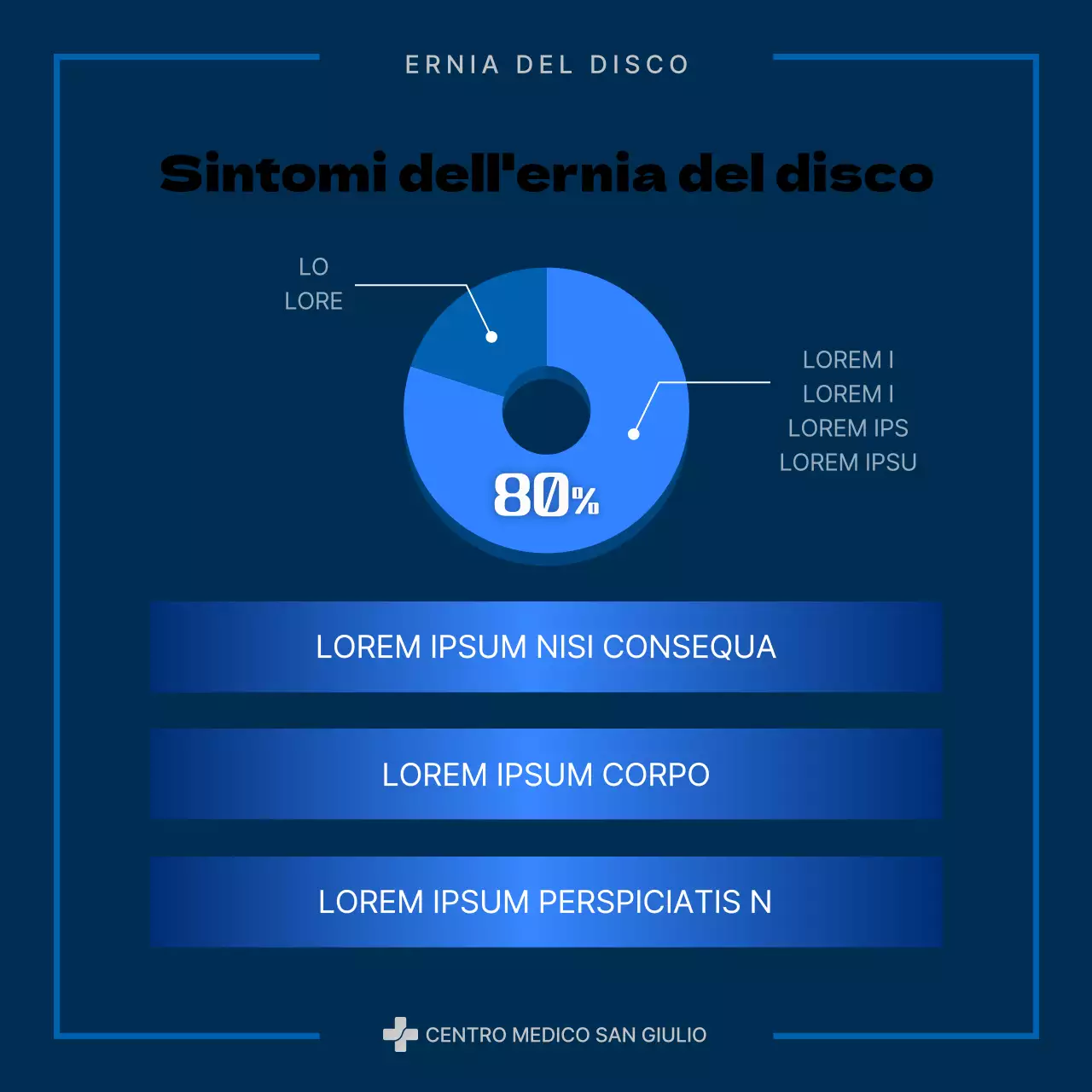 Informazioni sull'ernia del disco moderna blu e marina