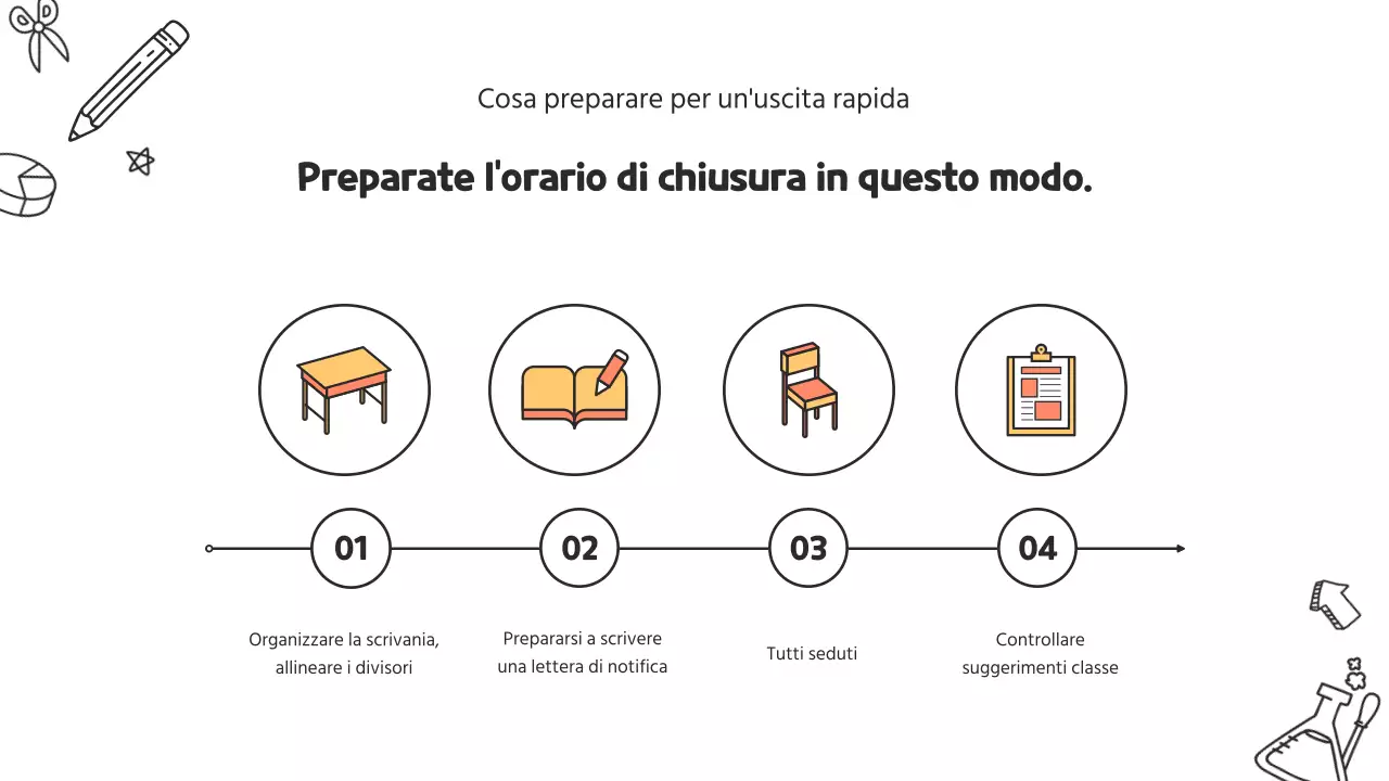 Un simpatico curriculum per insegnanti di scuola primaria in bianco e giallo