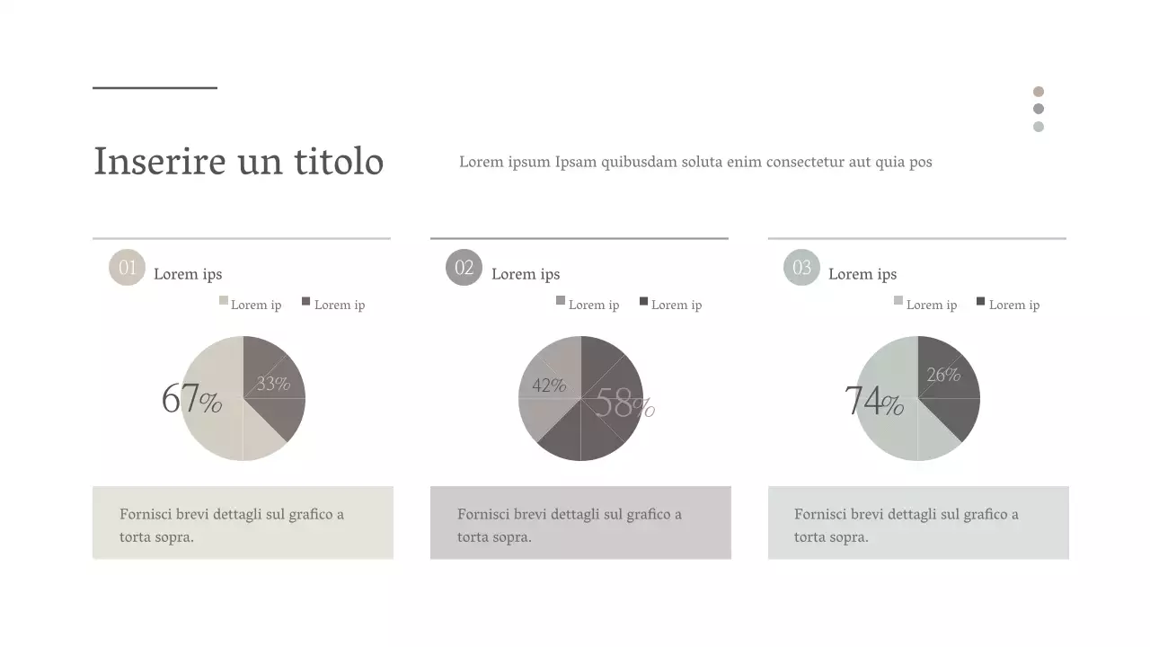 Presentazione del caffè latte