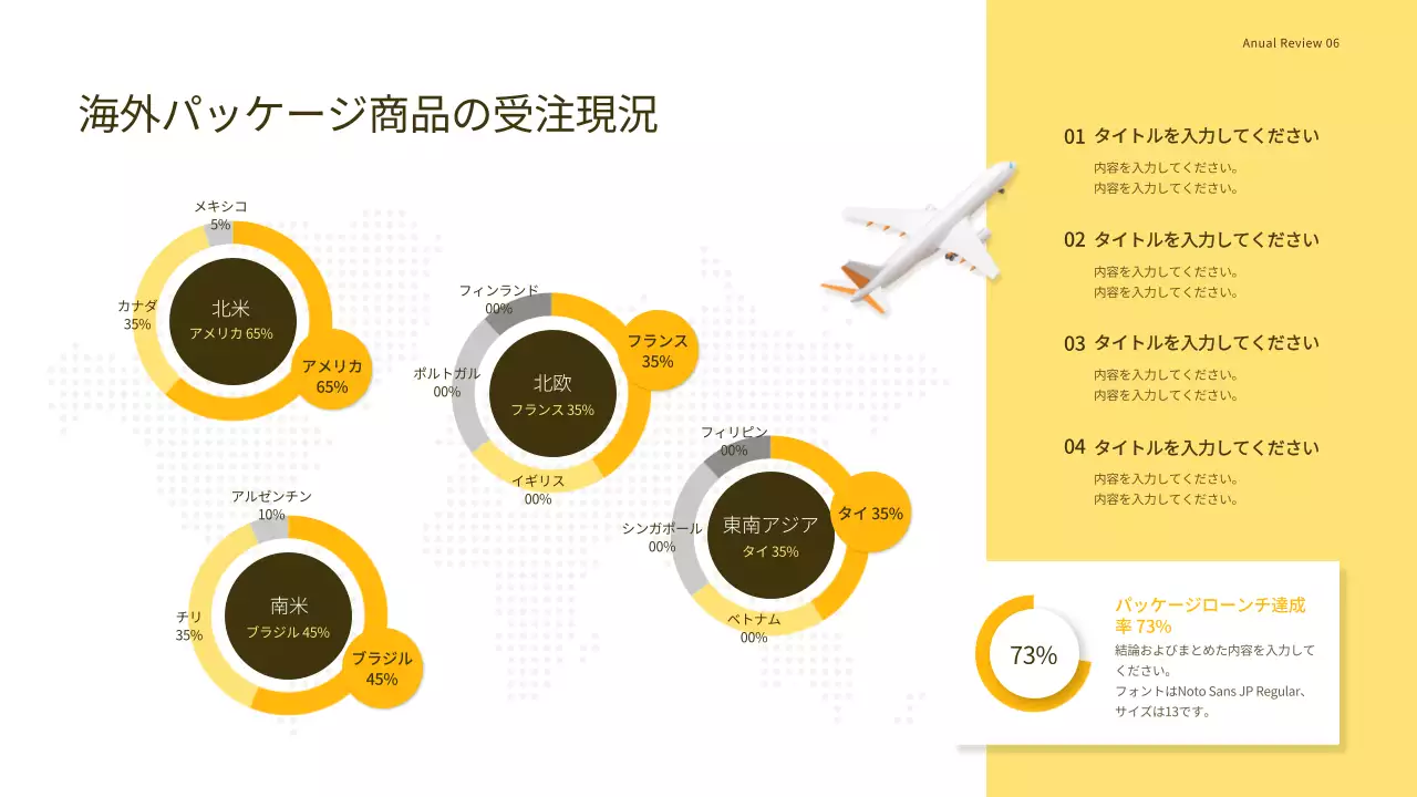 黄色 シンプル ビジネス 報告書 プレゼンテーション