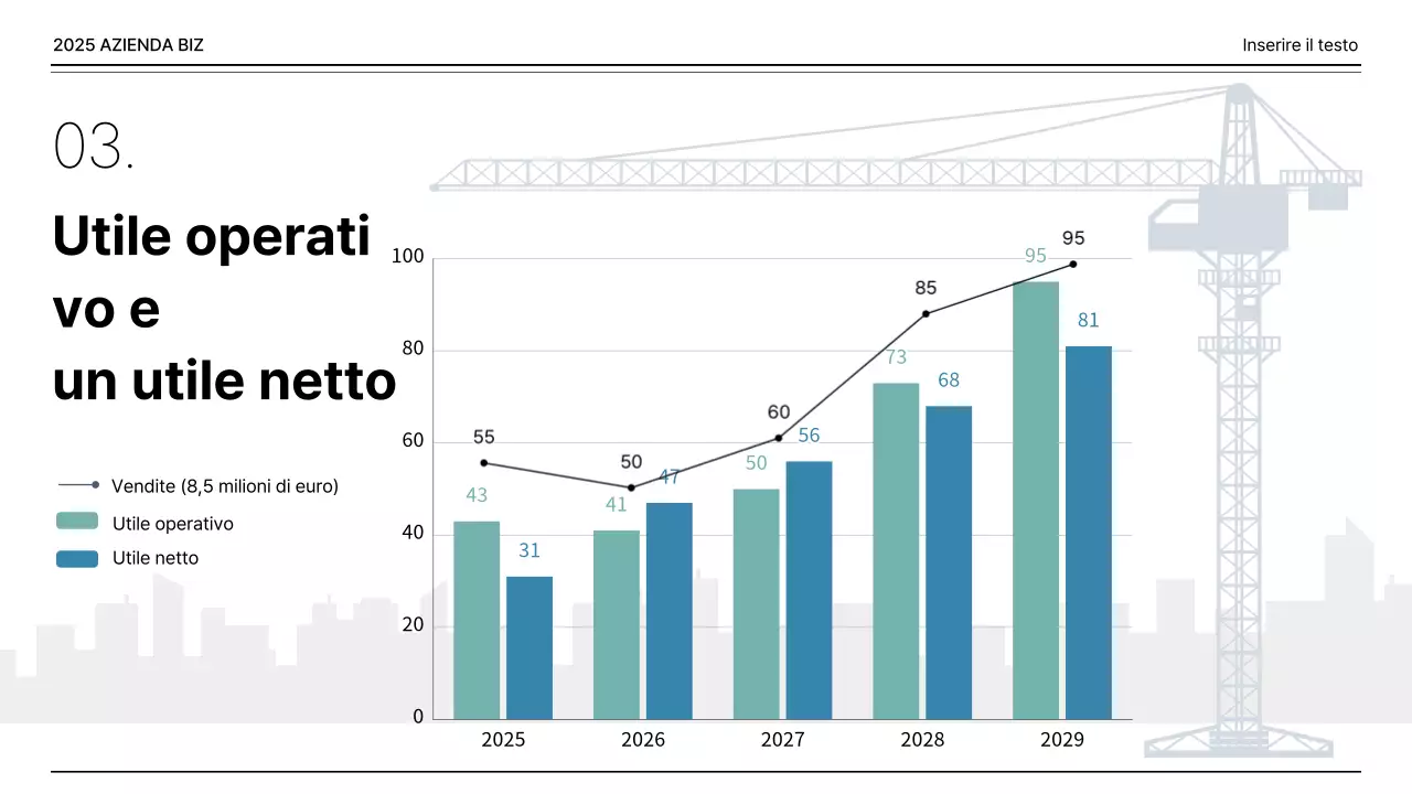 Immagine grigia e di costruzione Grafico dell'utile operativo e dell'utile netto