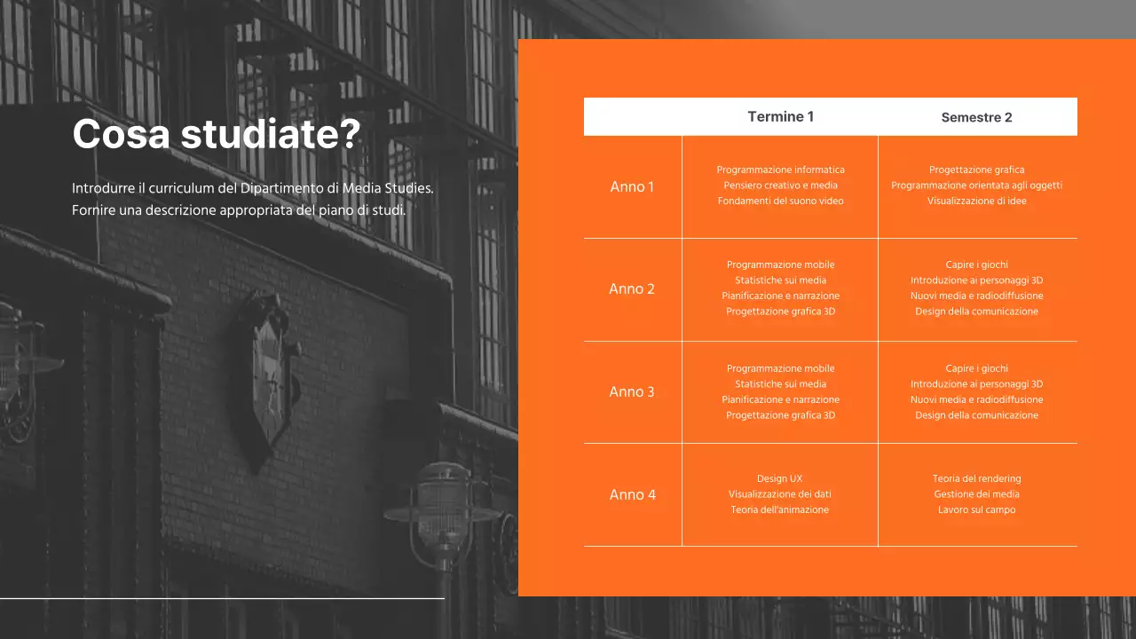 Presentazione del dipartimento di relazioni pubbliche dell'università moderna grigio-arancio