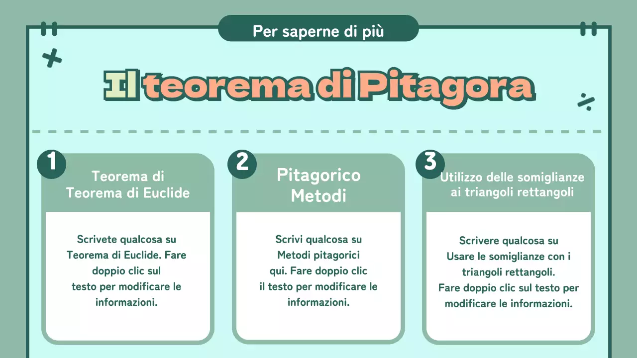 Presentazioni in classe a pastello con personaggi