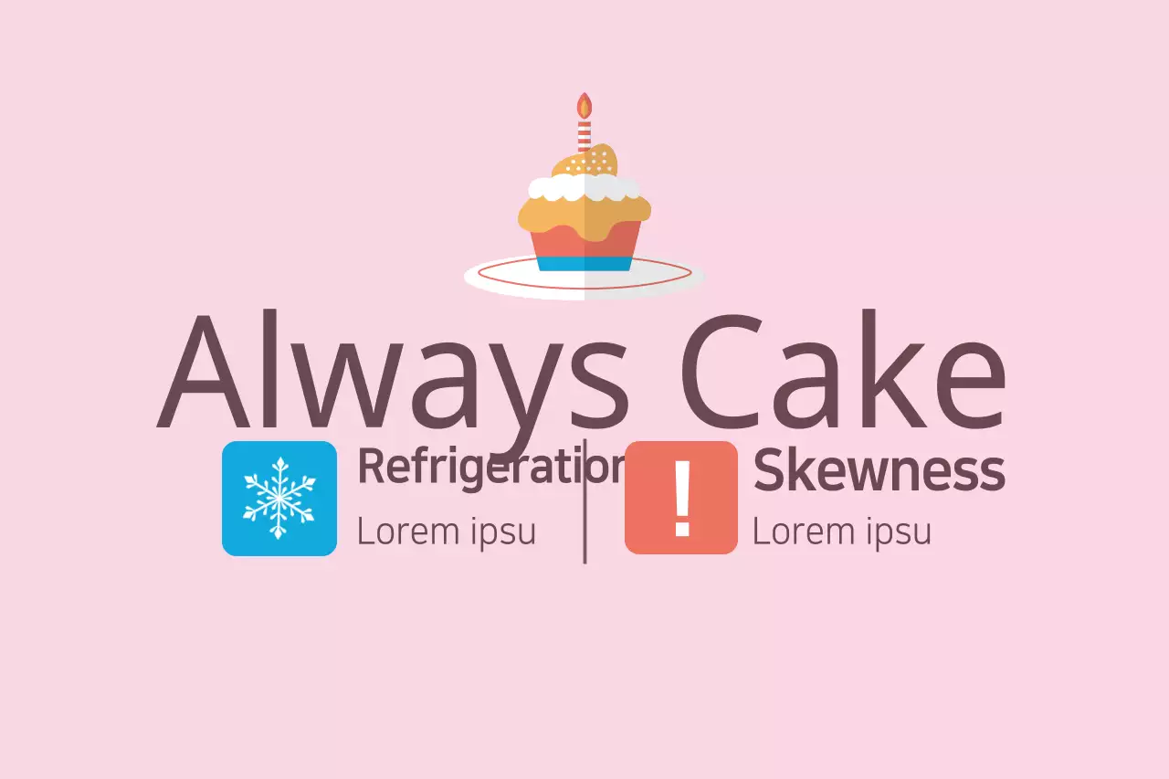 AlwaysCake