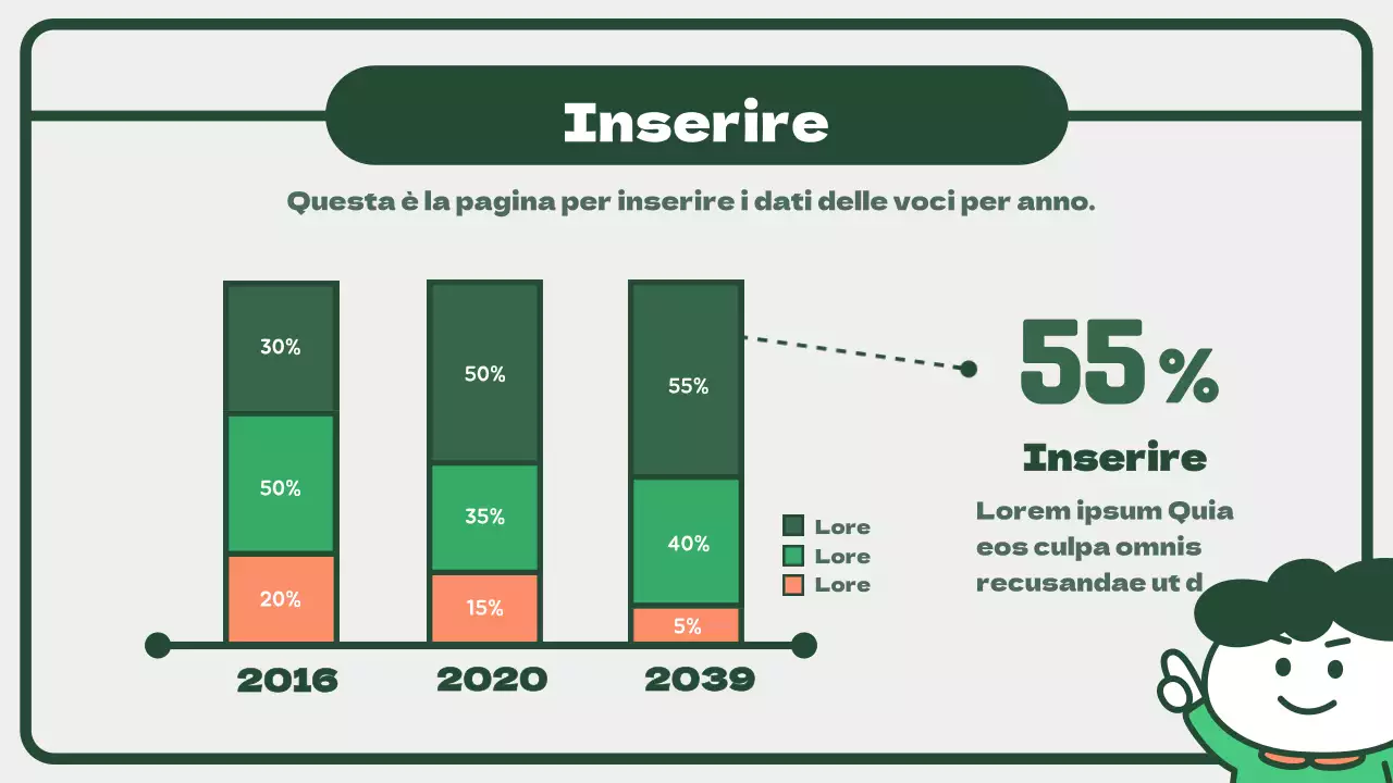 Infografiche con simpatici grafici verticali verdi e arancioni