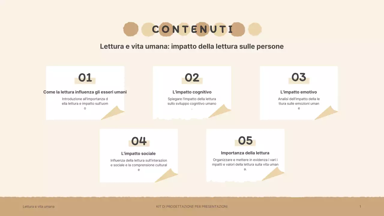 Kit di presentazione con illustrazioni di libri sentimentali disegnate a mano in marrone e verde