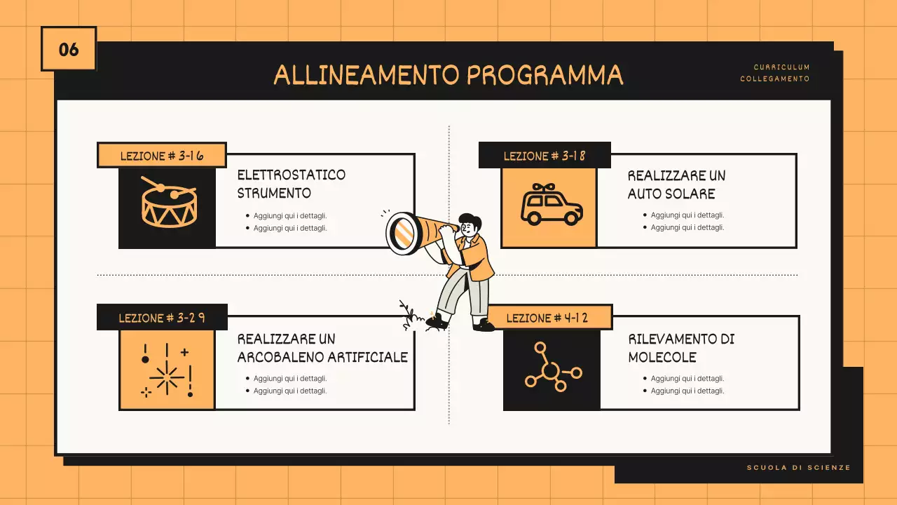 Proposta di programma per le classi di scienze con linee tonali arancioni e nere