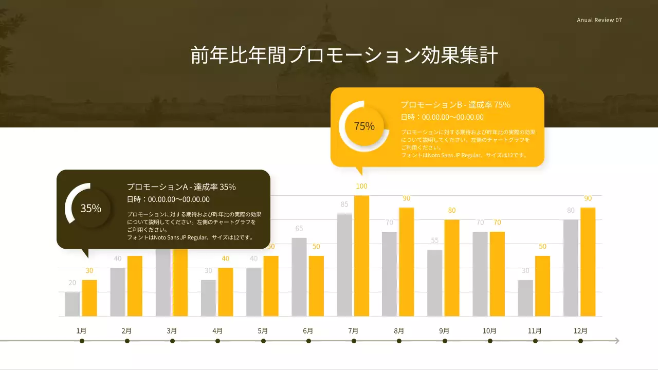 黄色 シンプル ビジネス 報告書 プレゼンテーション