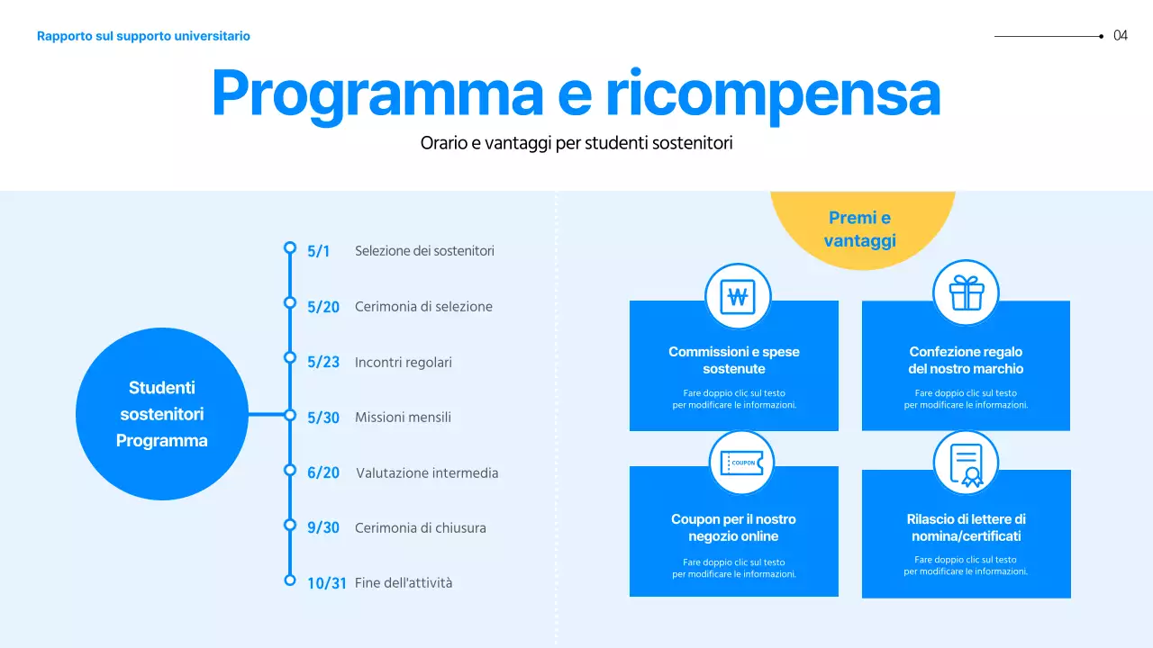 Presentazione del piano operativo degli studenti universitari blu e gialli della generazione MZ.