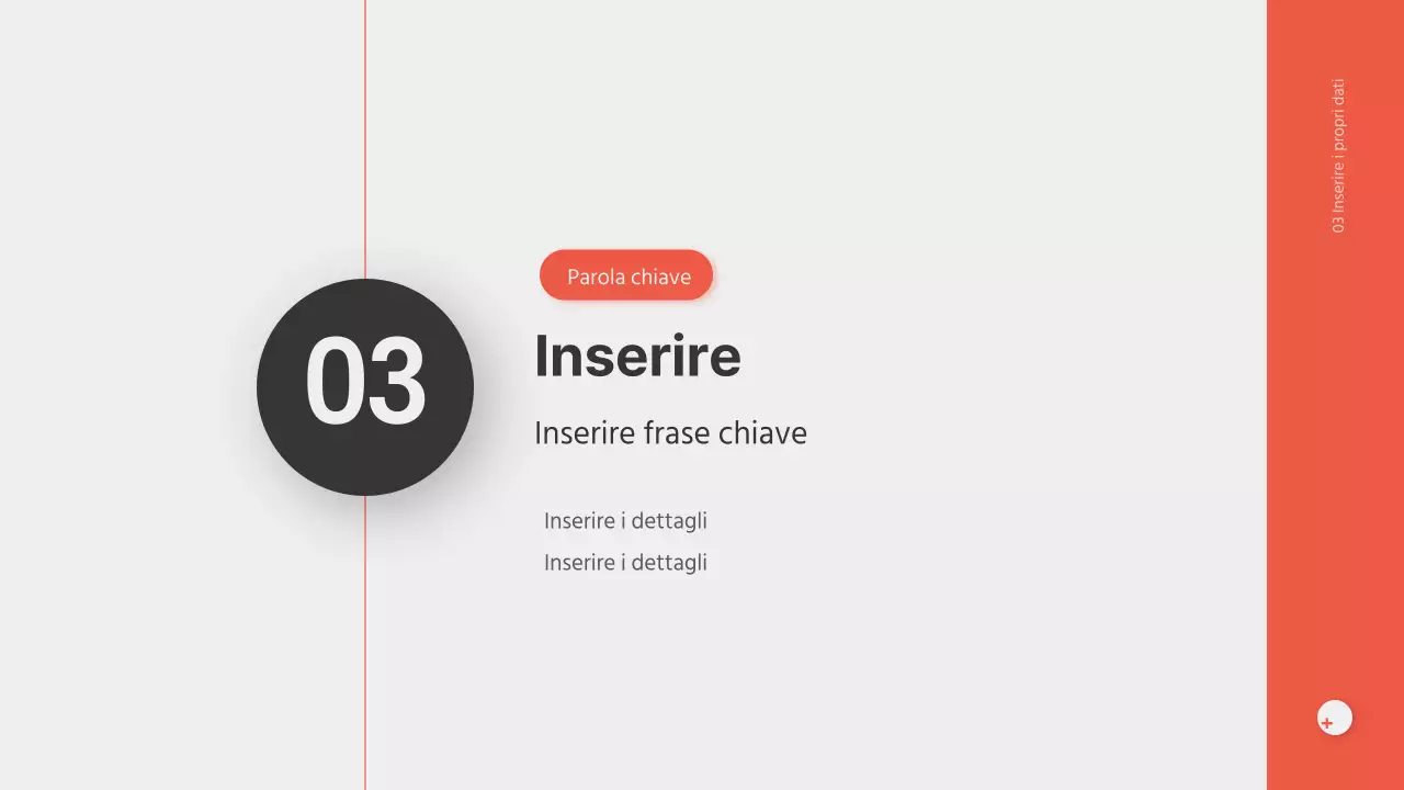 Presentazioni tridimensionali