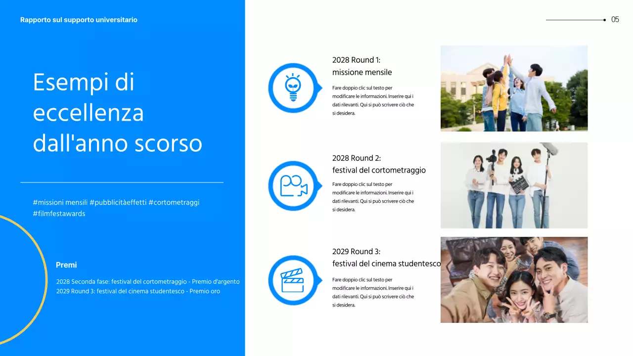 Presentazione del piano operativo degli studenti universitari blu e gialli della generazione MZ.