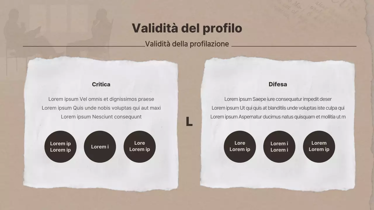 Presentazioni di ricerca in psicologia criminale a tema Brown Paper