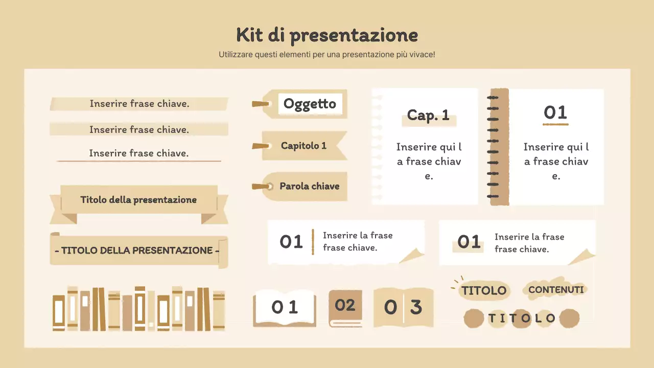 Kit di presentazione con illustrazioni di libri sentimentali disegnate a mano in marrone e verde