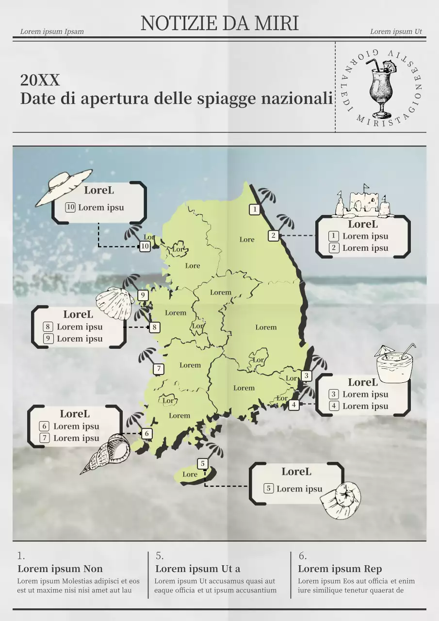 Date di apertura delle spiagge nazionali con una mappa concettuale della Corea su un giornale grigio